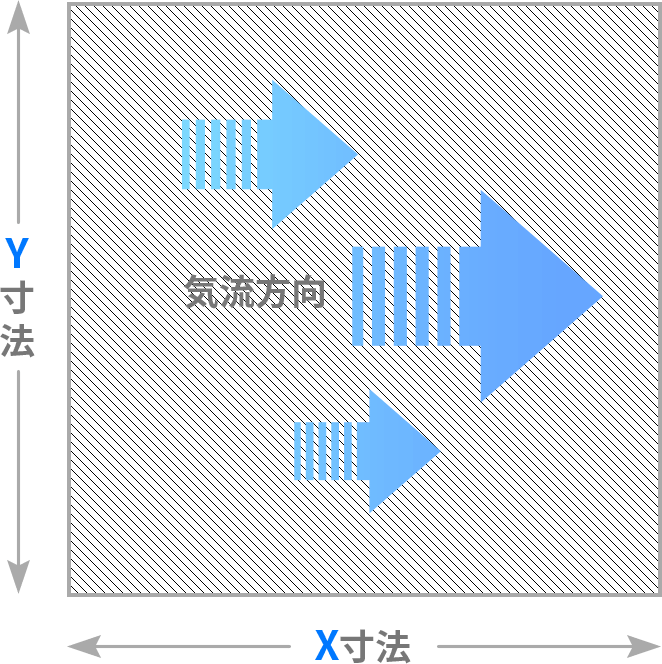 設置用室内